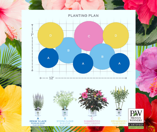 EZ Scape™ - Clay Soil Solution